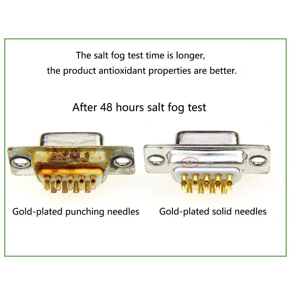 VGA Welding Connector DB15 Male Plug / Female Socket Metal Shell Kit 3 Rows 15 Pin Serial Port Connector D-SUB15 Adapters