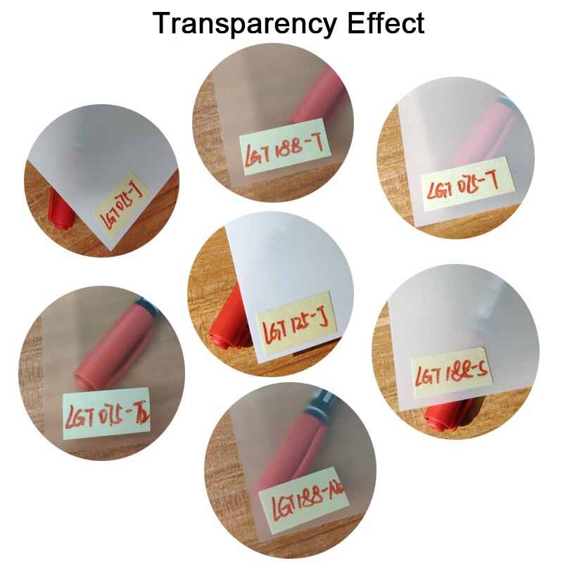 LCD screen, homogenizing film, flat panel light, LED light diffusing film, uniform light PET film, light guiding film