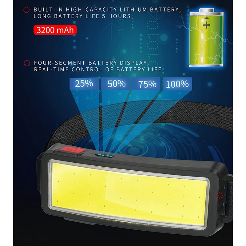 LED Scheinwerfer Taschenlampe 2000 Lumen USB Aufladbare Kolben Flutlicht Leichte, Wasserdichte Scheinwerfer-Arbeit Licht