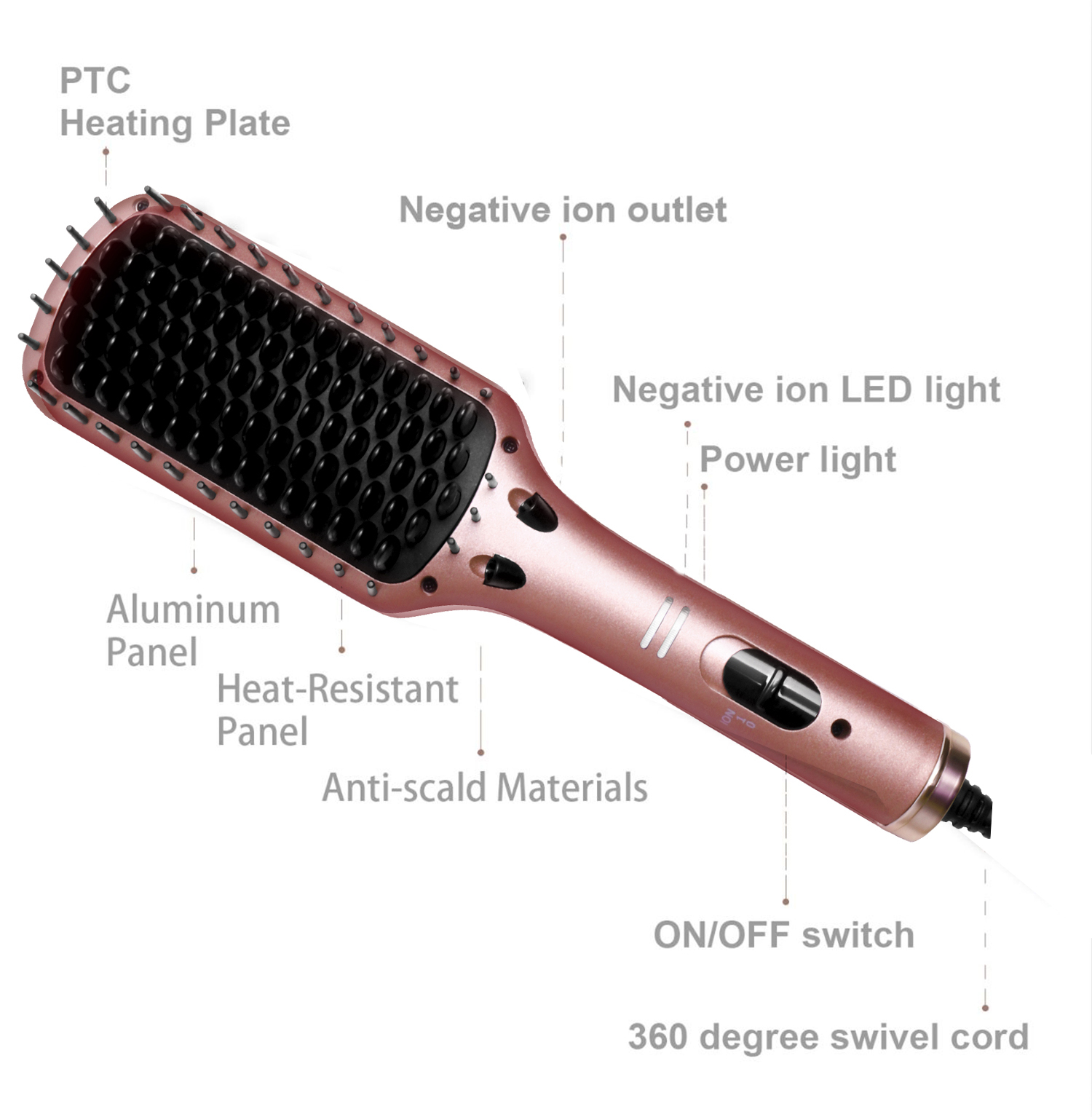 Elektrische Haar glättung bürste heißer Kamm Haar glätter profession elle Frauen Haar heizkamm für Culry Styling-Geräte