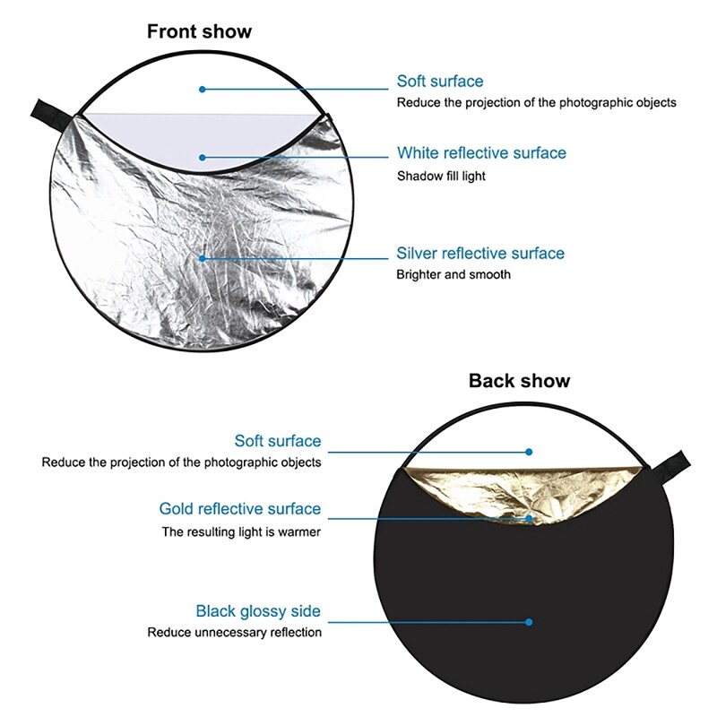 Puluz Foto Reflector 110Cm Goud/Zilver/Wit/Zwart/Zacht Licht 5 In 1 Opvouwbare Draagbare foto Reflector