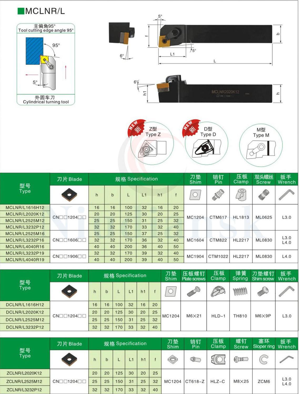 MCLNR1616H12 MCLNR2020 K12 MCLNR2525 M12 External Turning Lathe Tool Holder MCLNR2525 M16 CNC Turning Tool Holder