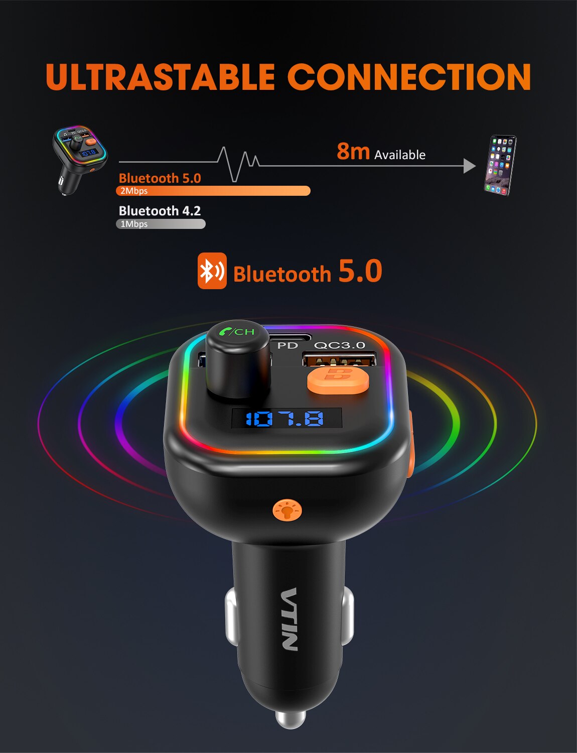 Victsing Bluetooth 5.0 Fm-zender Voor Auto Met Diepe Bas Audio Adapter Ontvanger &amp; 9 Backlight Modi MP3 Zender Auto kits