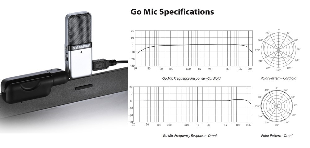 Originele samson go mic draagbare clip-type mini-opnamecondensatormicrofoon met usb-kabel, draagtas voor computeropnames