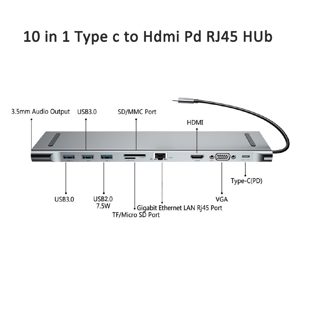 10 w1 rodzaj-c na HDMI RJ-45 USB SD/TF karta PD stacja dokująca robić ładowania USB C Centrum robić notebooka Macbook wieloportowa stacja rozszerzeń