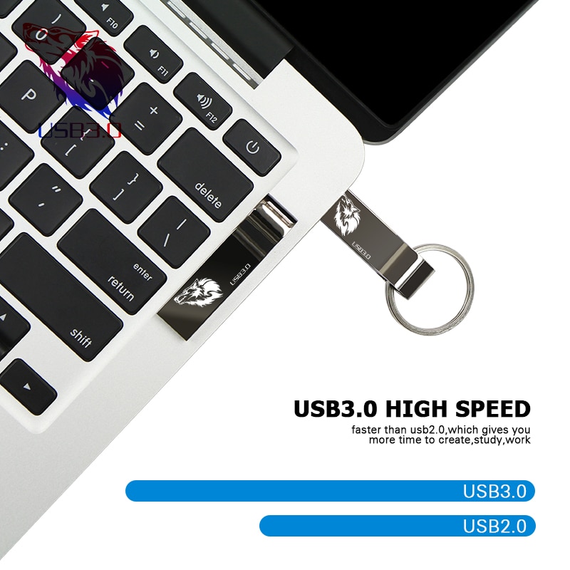 Mini Pen Drive 64Gb 32 Gb Usb 3.0 Flash Drive Pen Drive Usb Stick 16Gb 8Gb Waterdicht memory Stick Real Capaciteit Usb 3.0 Schijf