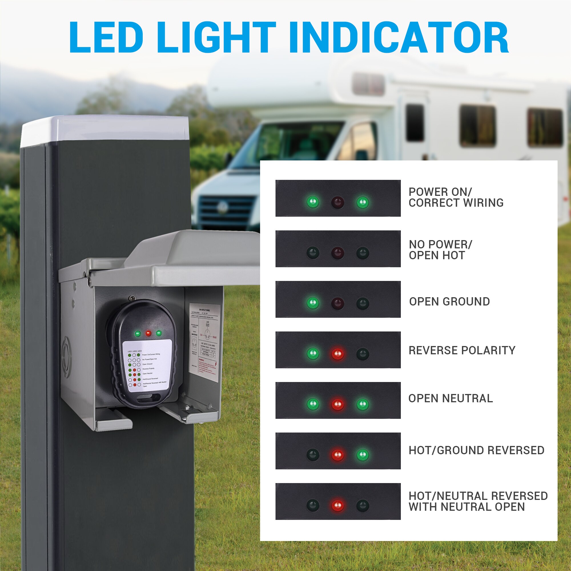 Mictuning 30Amp Rv Circuit Tester Nema TT-30P Rv Power Voetstuk Tester Bakje Analyzer Met Led Licht Indicator Voor Camper