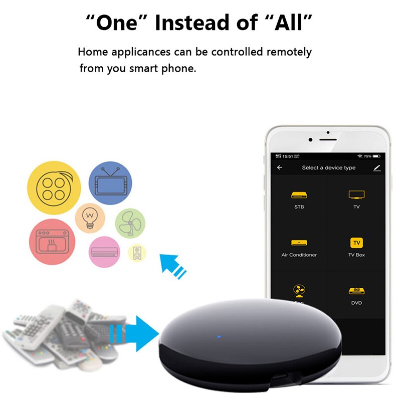 ABSF Tuya Universal Wifi Ir Remote Controller, Smartlife App Remote Control Smart Home Automation Work for Google Home,Alexa