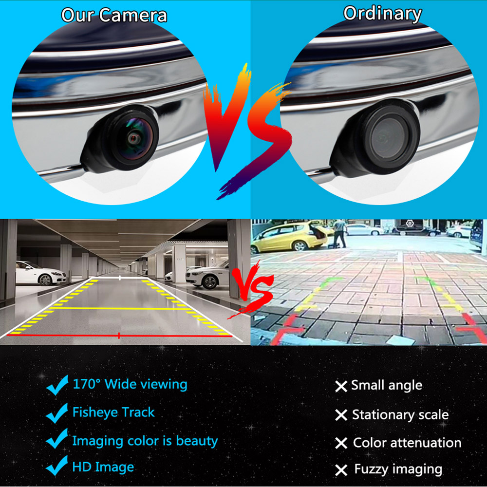 For Ford Ranger Emblem Tailgaters Replacement Backup Camera F150 F250 F350 F450 F550 2004 HD Rear View Reversing Camera