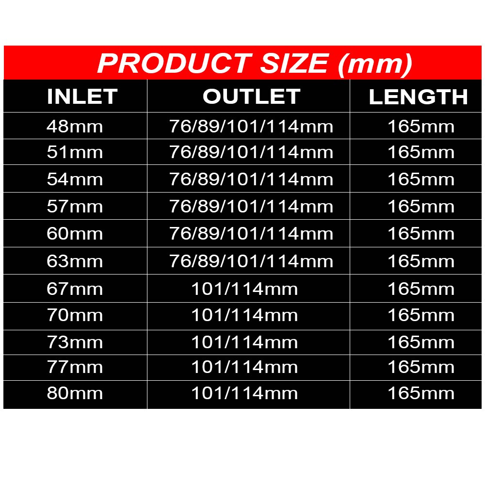 63mm Universal Square Chrome Car Rear Exhaust Pipe Nozzle Muffler Tip - View #7