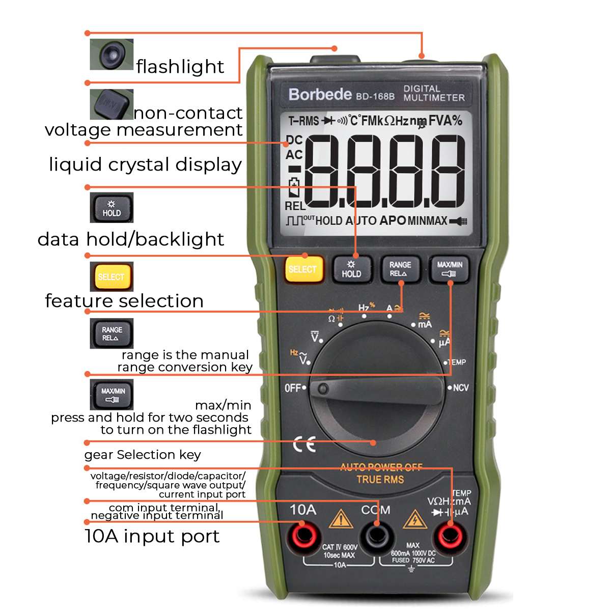 Digital Multimeter 6000 Counts High Speed Auto Range Tester Intelligent NCV True RMS Temperature Universal Multimetro