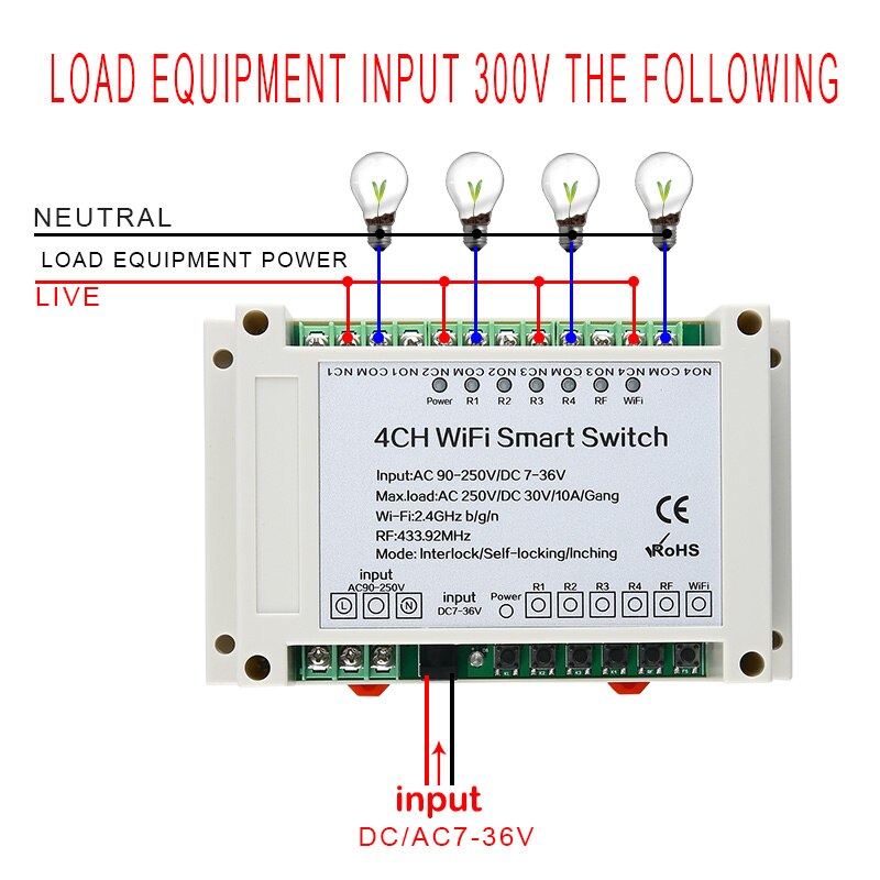 Smart home eWeLinK APP 433Mhz 4Gang Wireless remote control WIFI switch DC12-24V AC90-250V Suitable for multiple occasions