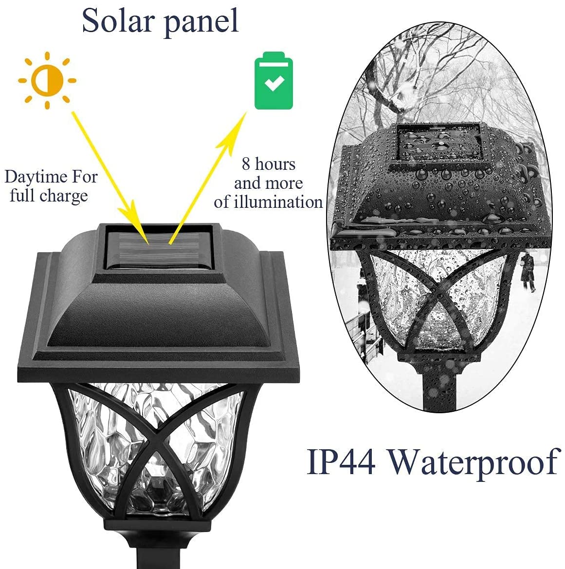 Solar- LED Lampen Ich bin Freien Wasserdichte Garten Lichter für Villa Garten Pfad Pavillon Begraben Lichter Solar- Garten Dekoration LED Rasen Lampe