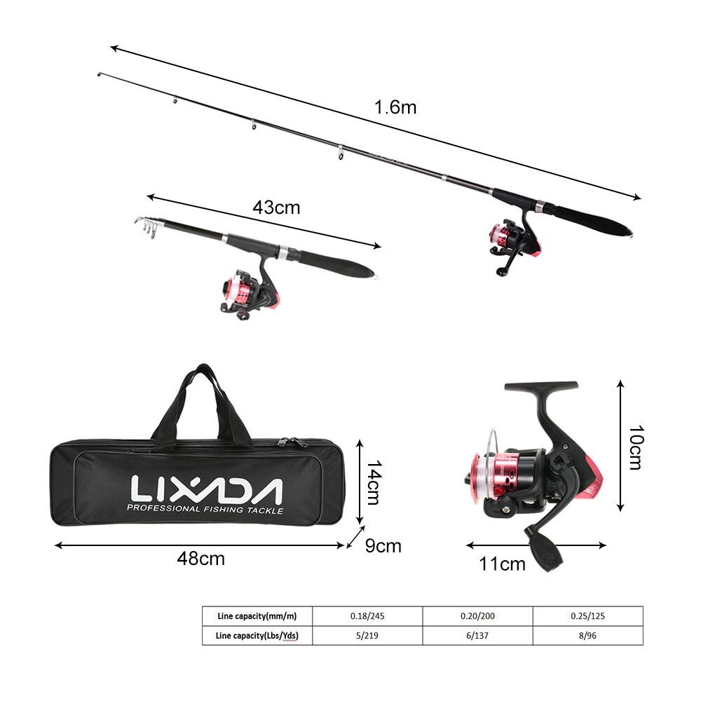 Fishing Tackle Kit Portable Lure Rod Reel Set with 1.6m Fishing Rod Fishing Reel Fishing Bait Suit Delicate Bag