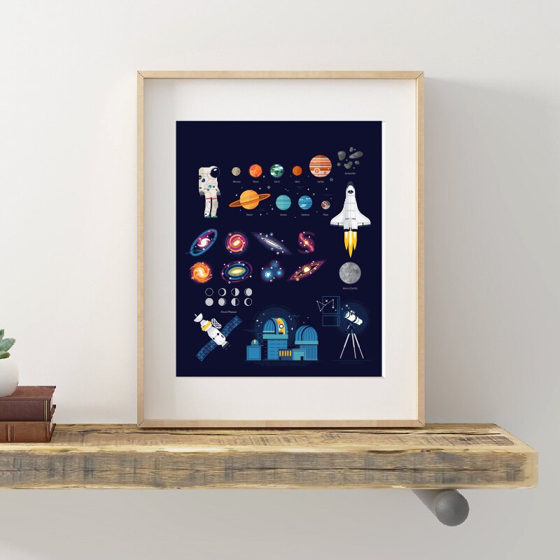 Buitenste Ruimte Exploratie Poster Jongens Wall Art Astronomie Decor Astronaut Illustratie Art Schilderen Retro Poster Kraftpapier: 21x30cm No Frame