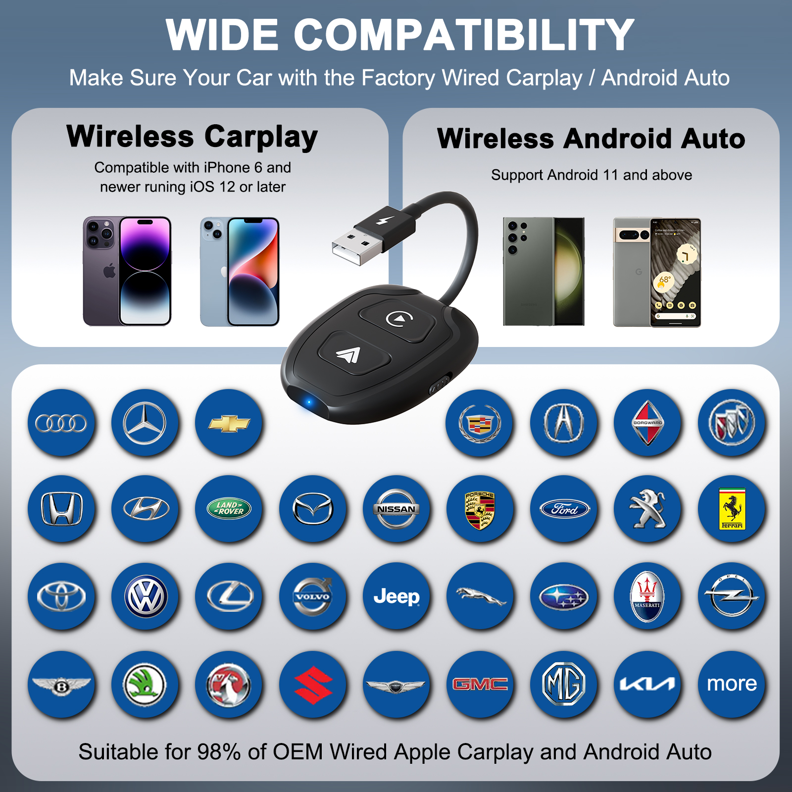 Bezprzewodowy adapter Android Auto i Apple CarPlay 2 w 1, bezprzewodowy adapter 5,8 GHz do fabrycznie przewodowych samochodów CarPlay