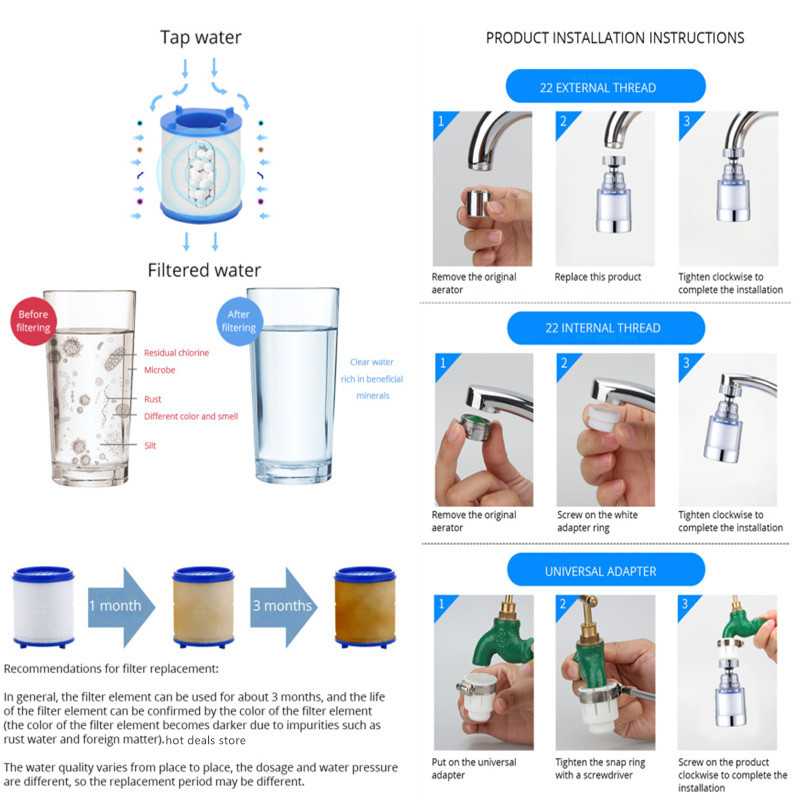 Draaibare Kraan Waterfilter Verwijder Chloor Zware Metalen Gefilterde Douches Hoofd Verzachten voor Hard Water Bad Filtratie Purifier