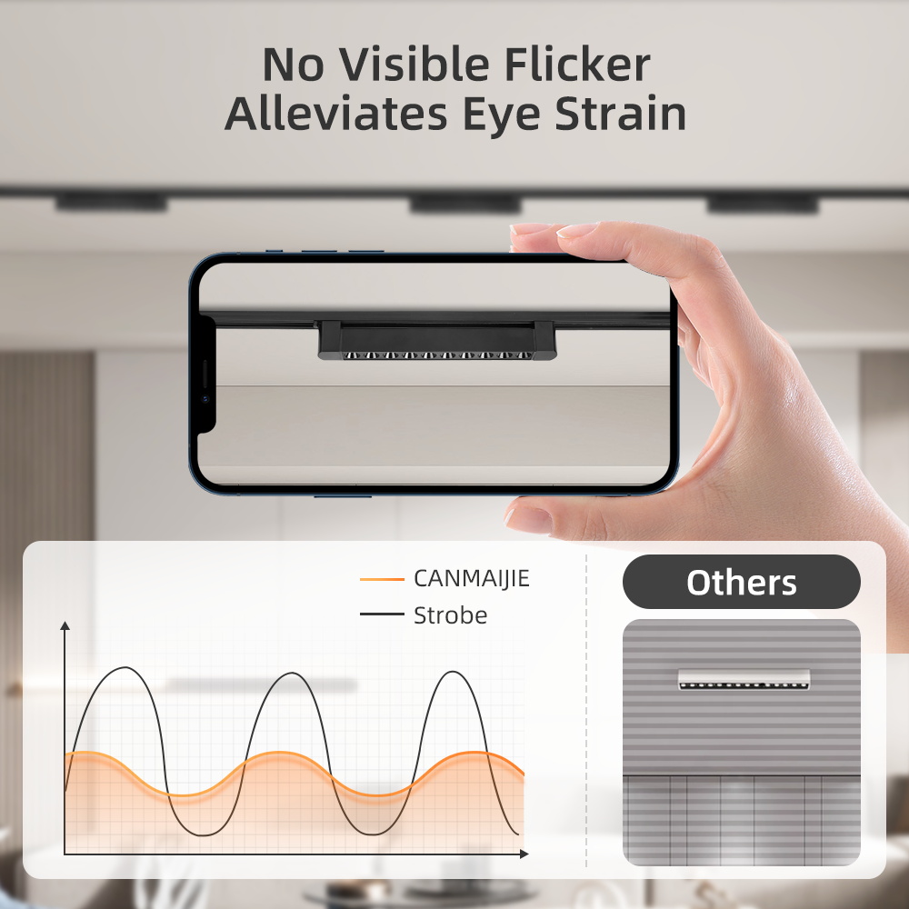 Plafoniera a binario a led 110V 220V Luci di illuminazione su binario 10W/20W Faretti per illuminazione a soffitto per la cucina domestica Camera da letto