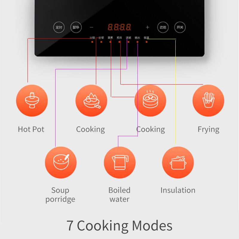 2100W Xiaomi Mijia Induction Cooker A1 Firepower Automatic Touch Precise Control Cookers Cooktop Plate 7 Cooking Mode 9-speed