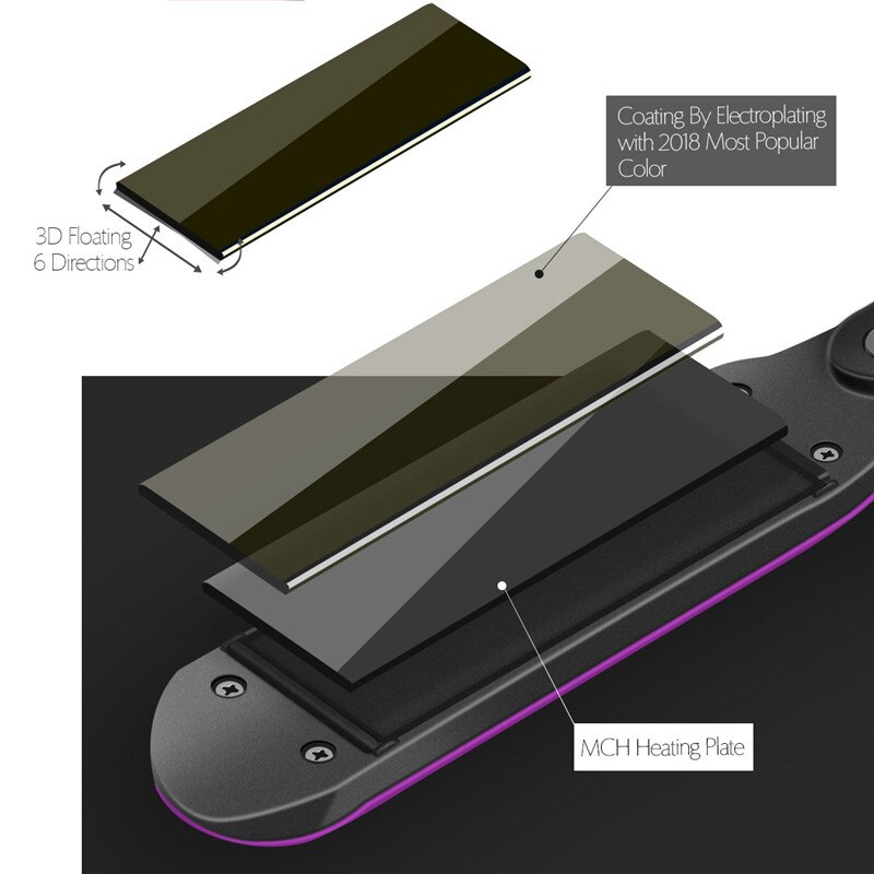 LCD Display Flat Iron Digital Temperature Control Straightening Iron Styling Ceramic Hair Straightener 120-230 Degree Adjustable