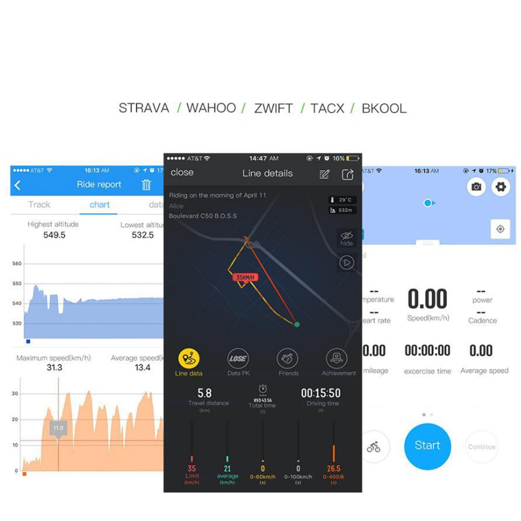 Fahrrad Computer Tacho ANT + Speed Cadence Sensor Drahtlose Fahrrad Bluetooth 4,0 Radfahren für GARMIN IGPSPORT Bryton