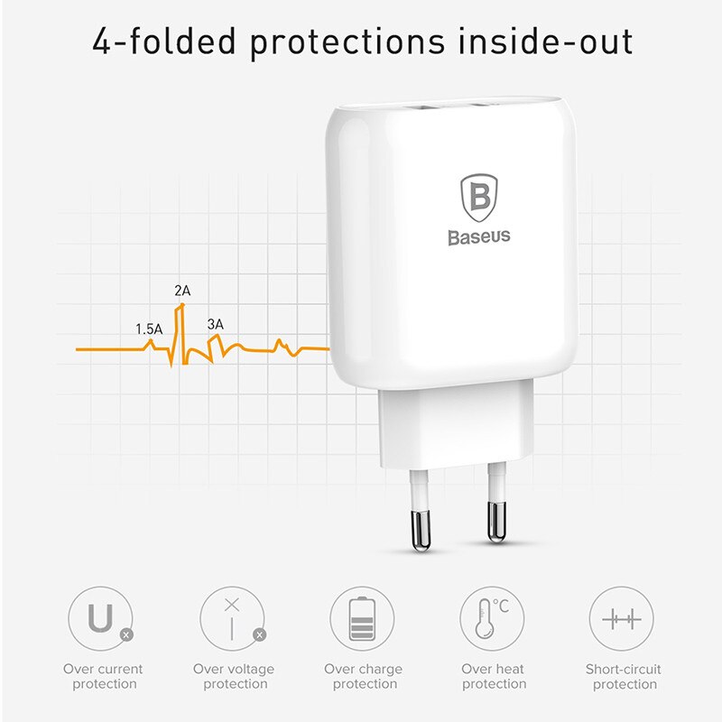 Baseus 23W Usb Charger Quick Charge 3.0 Snelle Telefoon Oplader Draagbare Reizen Adapter Wall Charger Qc 3.0 Voor Xiaomi samsung Huawei