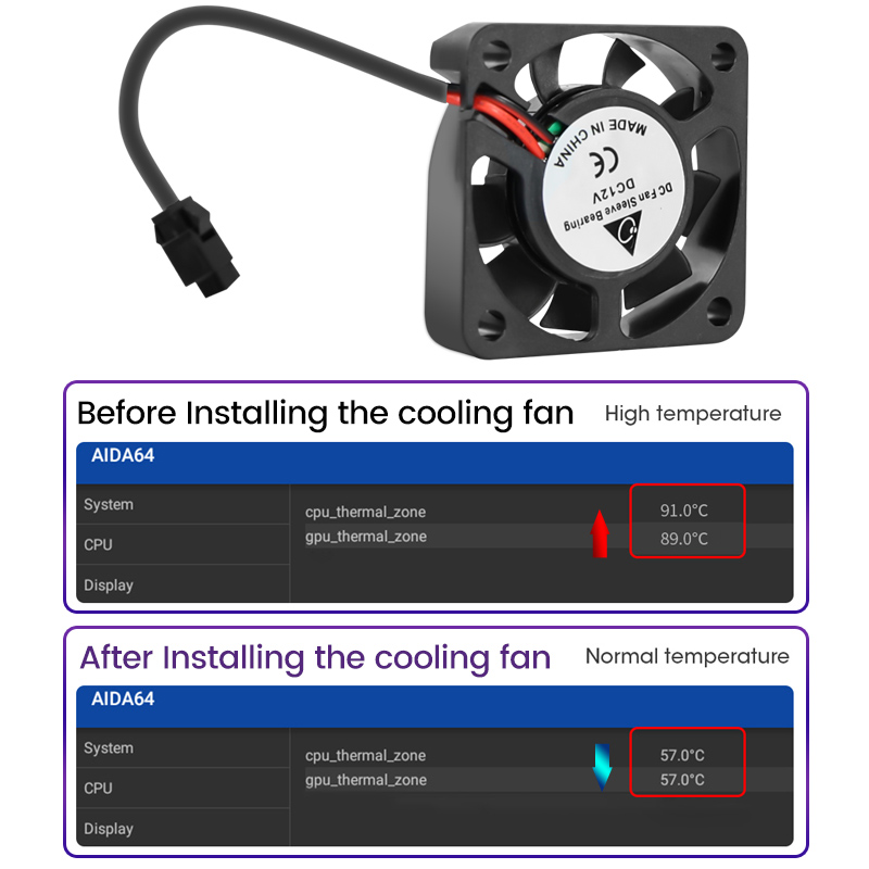 Navifans Cooling Fan For 7862 Android Car Radio Stereo Receiver Multimedia Player Head Unit Computer Machine Chassis Workstation