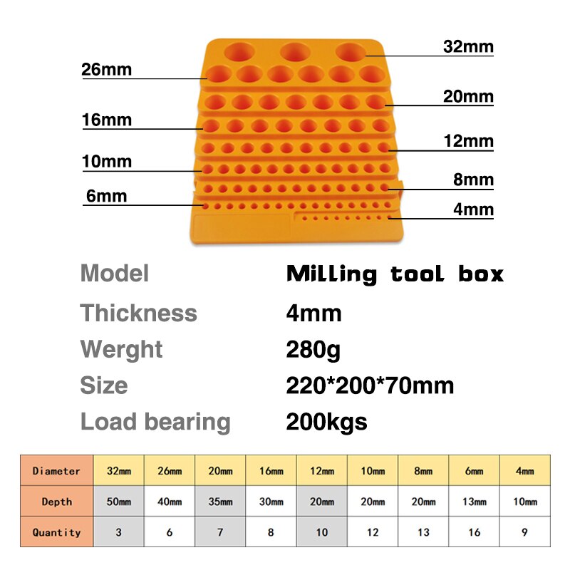Milling cutter storage box 366 holes 4mm 6mm 8mm 10mm 12mm 16mm special milling cutter arrangement frame for CNC machine tools