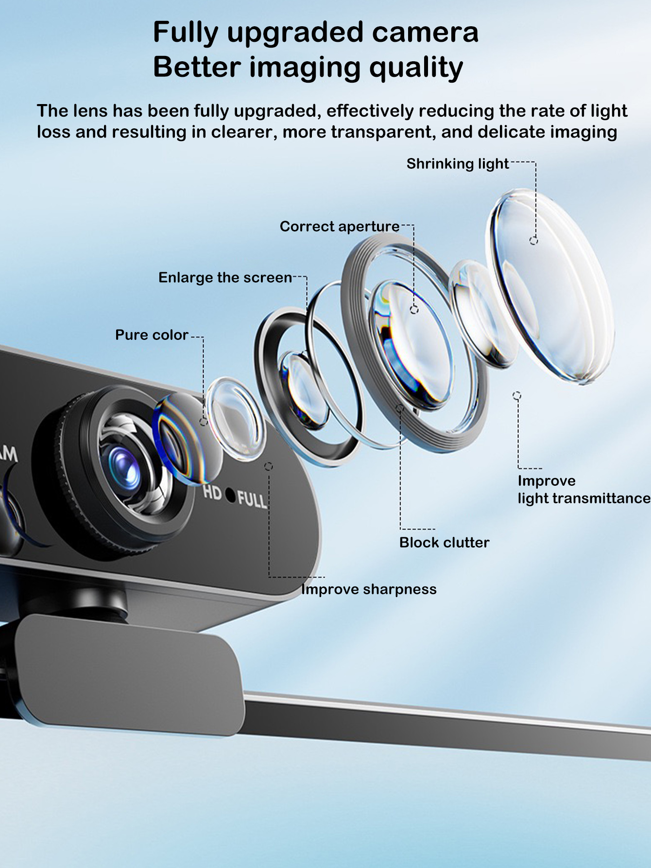 - webcam usb hd di grado 1080p (con microfono integrato), adatta per computer portatili e desktop