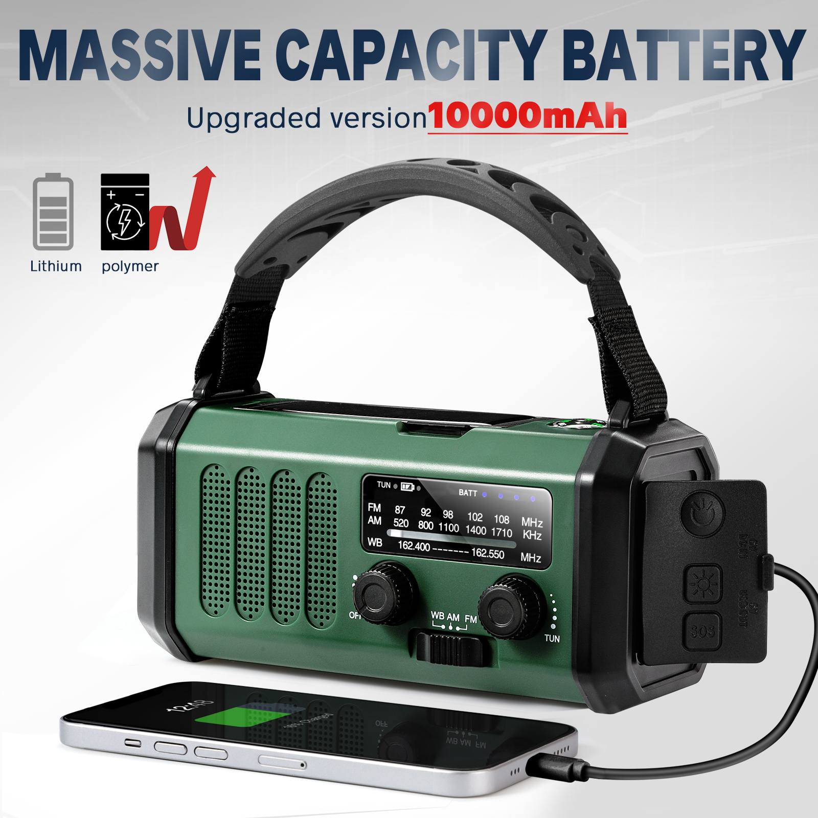 Woopker Radio E30 10000mAh Radio awaryjne FM Solar Generator korby ręcznej AM/FM/NOAA LED Przenośne radio SOS Alarm Power Bank