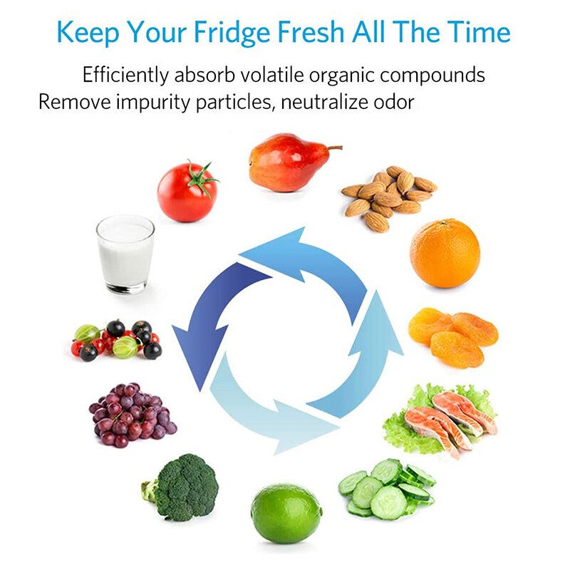 5 pacote frigorífico filtro de ar para whirlpool w10311524 air1, 2319308, w10335147, w10315189 substituição de fluxo fresco