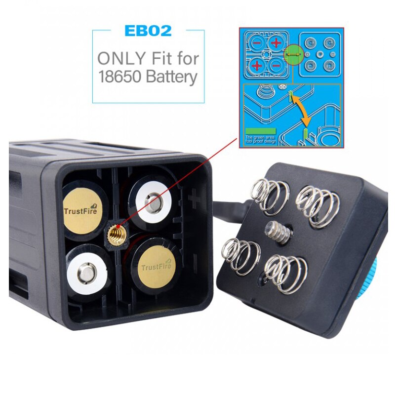 TrustFire EB02 Bicycle Mobile Power Box ( 4 x 18650 )