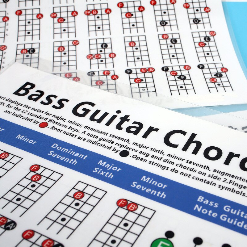 Four-string Electric Bass String Spectrum Guitar Chord Paper Practice Music Score