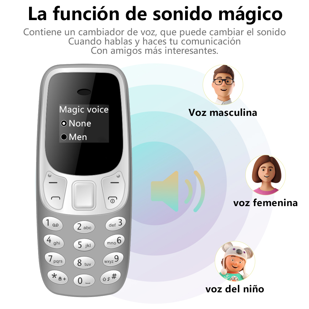 BM10 Mini telefono cellulare 2 SIM Card Auricolare Bluetooth Cambia voce Registrazione vocale a bassa radiazione Piccolo cellulare multilingue