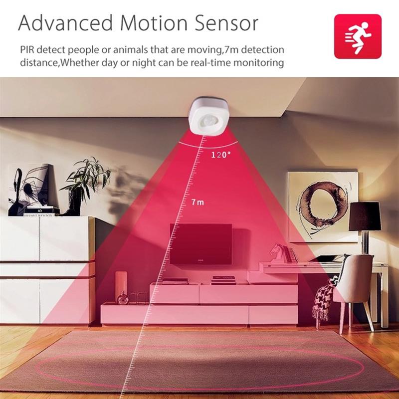 Tuya Motion Sensor WiFi PIR Body Movement Detector Wireless Smart Detector Home Security System
