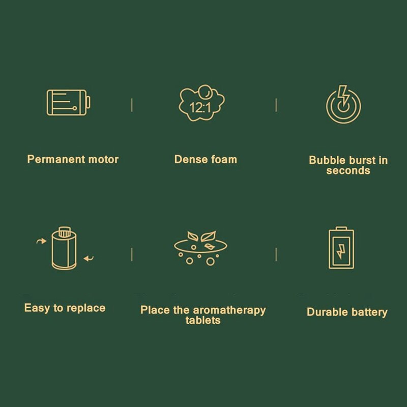 Automatic Soap Dispenser Hand Free Touchless Bathroom Dispenser Smart Sensor Liquid Soap Dispenser for Bathroom