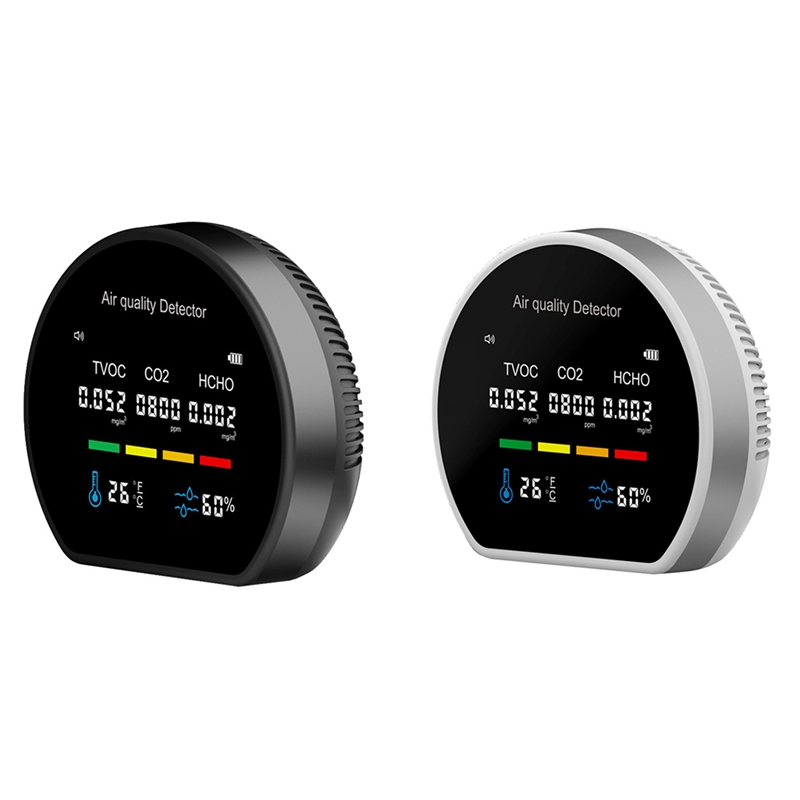 Air Monitor CO2 Carbon Dioxide Detector Wall Mounted Air Sensor Tester Temperature Humidity Monitor for Home