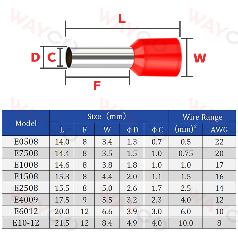 100 Stks/pak E0508 E7508 E1008 E1508 E2508 Buisvormige Crimp Terminals Adereindhulzen Koudgeperste Geïsoleerde Elektrische Draad Connectoren