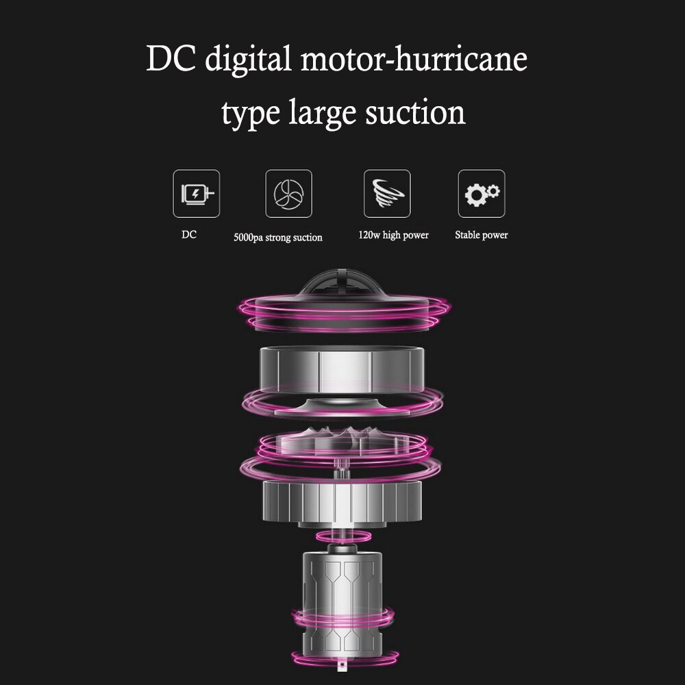 Auto Stofzuiger 120W Draad/Draadloze Auto Handheld Stofzuiger Nat En Droog Super Zuigkracht Nat/Droog stofzuiger Voor Car Home
