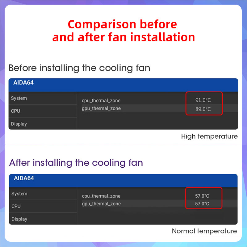 Ventilador de refrigeración de Radio de coche Universal para reproductor de Radio Android, sistema de refrigeración, radiador de Host eléctrico, refrigeración rápida