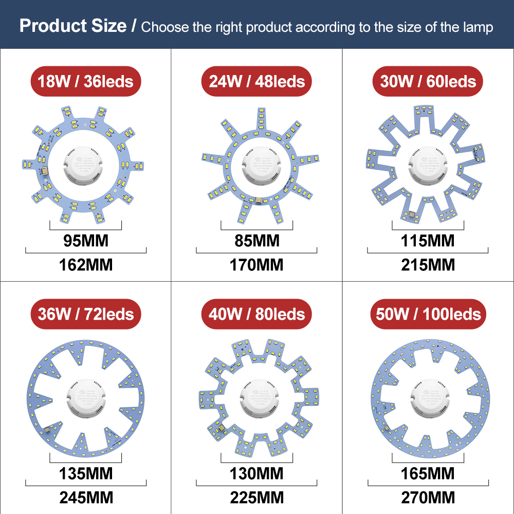 Módulo LED de 220V, Panel LED de anillo, 12W, 15W, 18W, 24W, 30W, 36W, 40W, 50W, Kit de luz LED de repuesto para luces de ventilador de techo