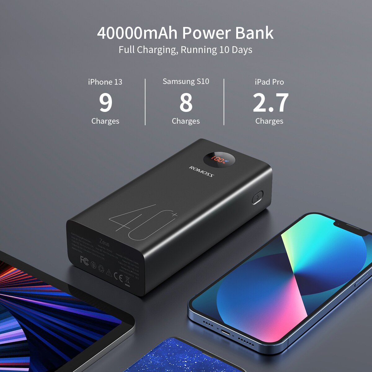 Romoss Power Bank 40000mAh Portable Charging Poverbank Mobile Phone External Battery Fast Charger Powerbank For IPhone 13 Xiaomi