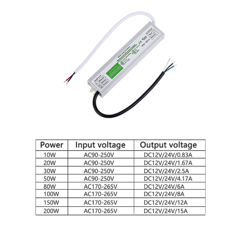 Waterdichte IP67 Led Driver Ac Dc 12V/24V 10W 20W 30W 50W 80W 100W 150W 200W Voeding Voor Strip Licht Ondergrondse Outdoor Gar