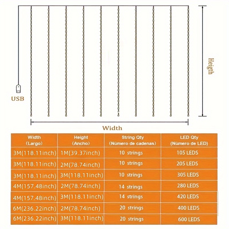 Guirnalda de cortina LED de 3/6M en la ventana, guirnaldas de luces alimentadas por USB con control remoto, guirnalda de luces Led de Año , decoración navideña