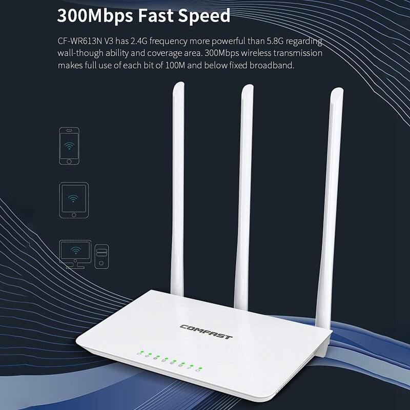 WR613N V3 Wireless Router, 300M Home Through-Wall High-Speed Smart 2.4GHz WiFi Router