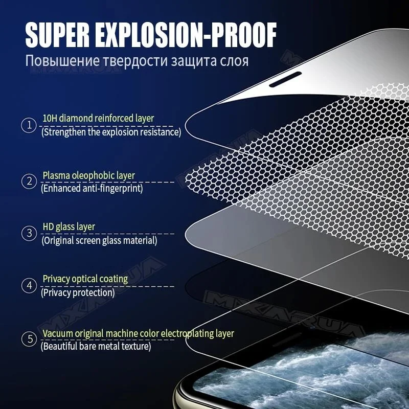 For OPPO Reno 8 8Z 7 6 5 4 3 2 Z LITE K F ACE SE Pro Plus 5G Tempered Glass Screen Protector Easy Install Auto-Dust Removal Kit