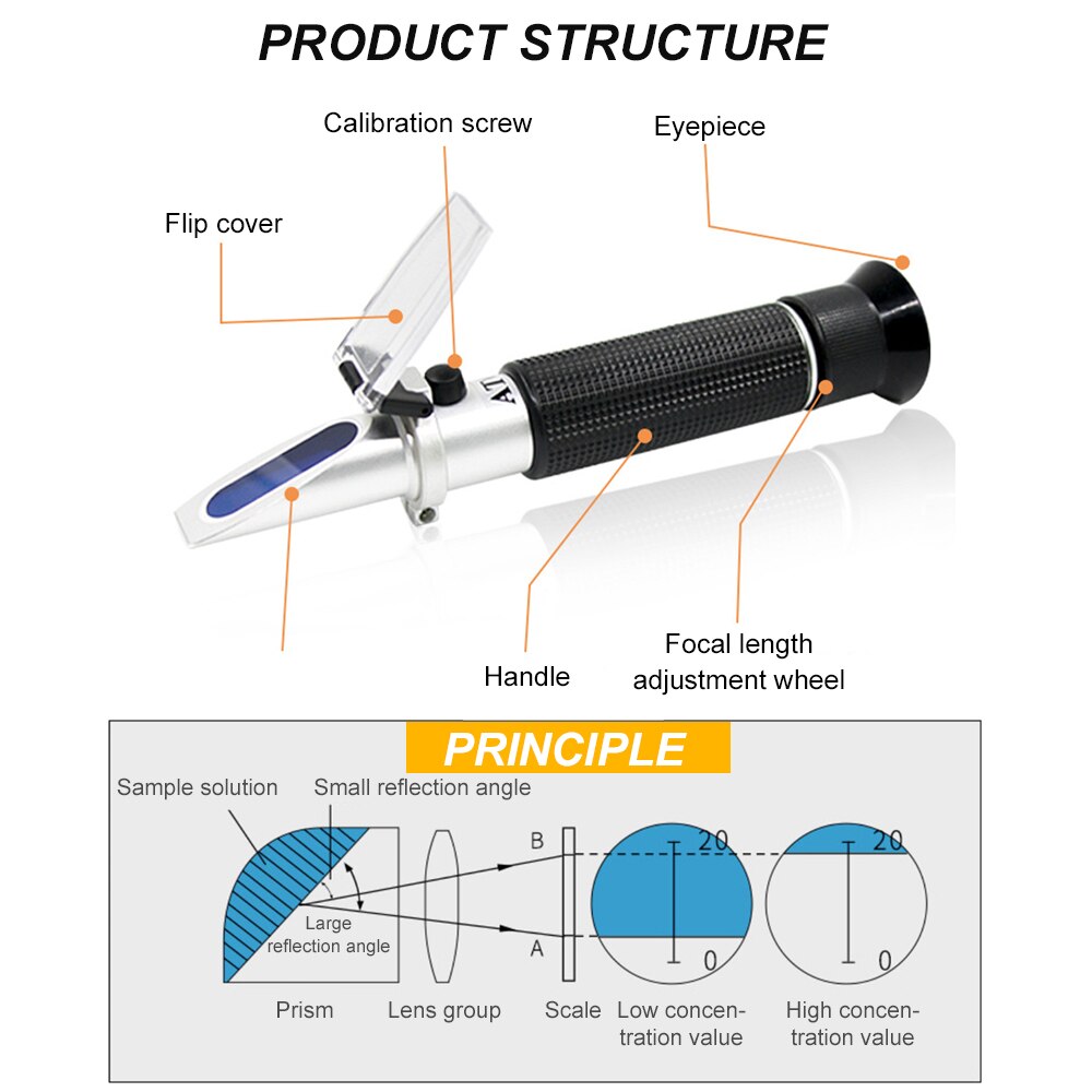 3-in-1 Handheld Honey Refractometers for Honey Moisture & Brix & B-aume Beekeeping Honey Refractometer Water Content Meter