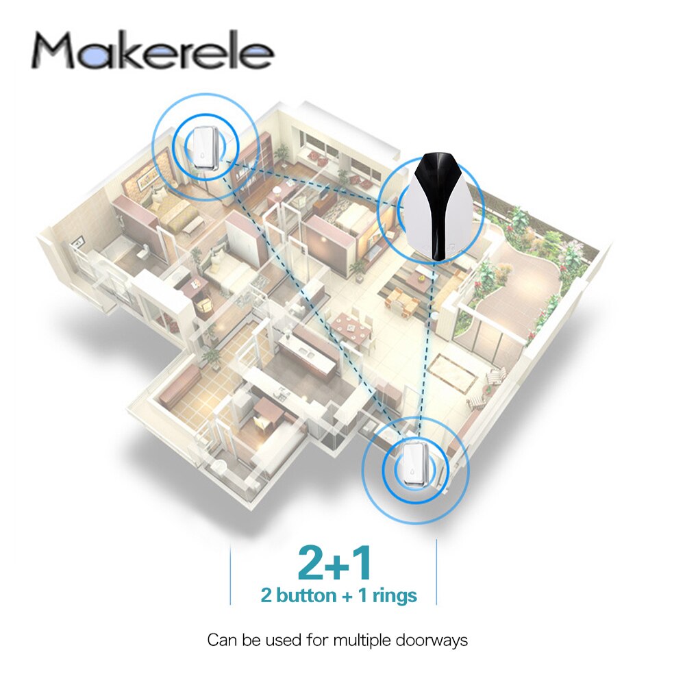 EU Plug Wireless Self-powered Smart LED Light Doorbells Button and Receiver No Battery Requiring with 1/2 Button 1/2 Receiver