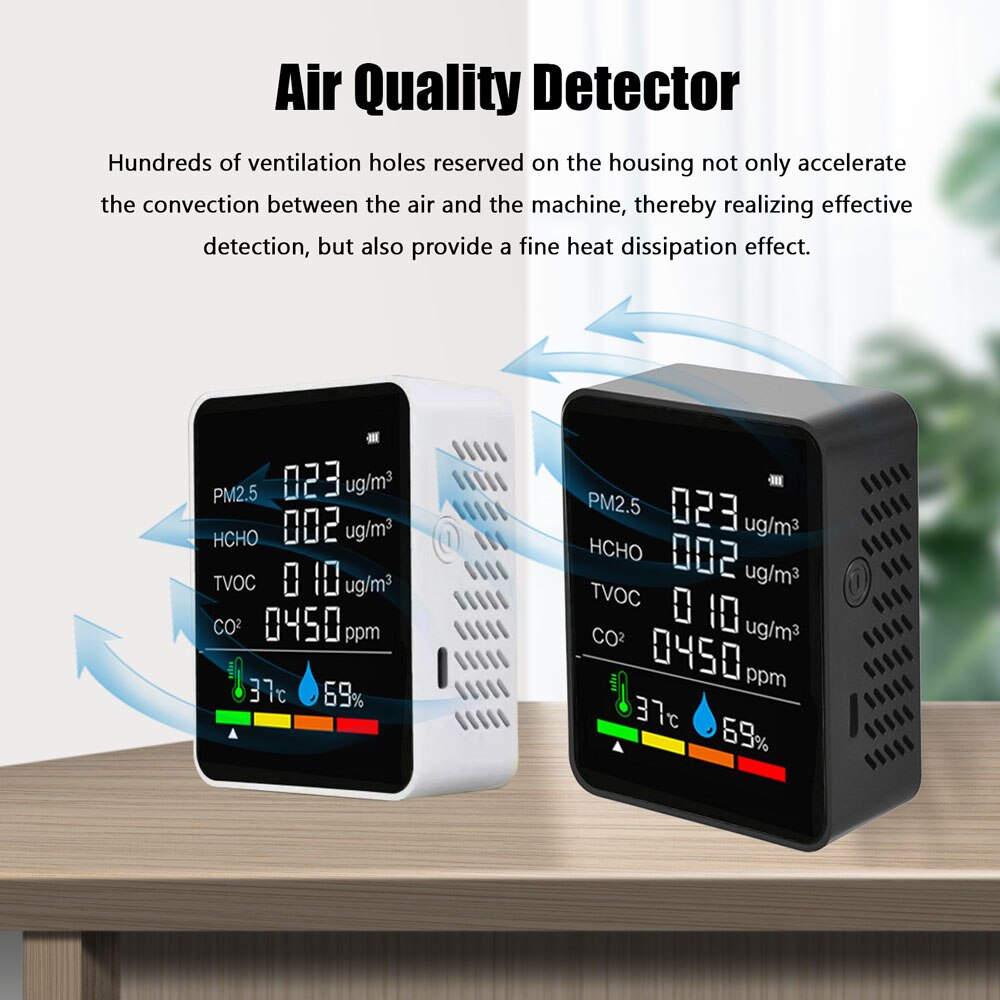 CO2 Meter Luchtkwaliteit Detector CO2 Tester Kooldioxide PM2.5 Tvoc Hcho Waarde Elektriciteit Hoeveelheid Temperatuur Vochtigheid Tester