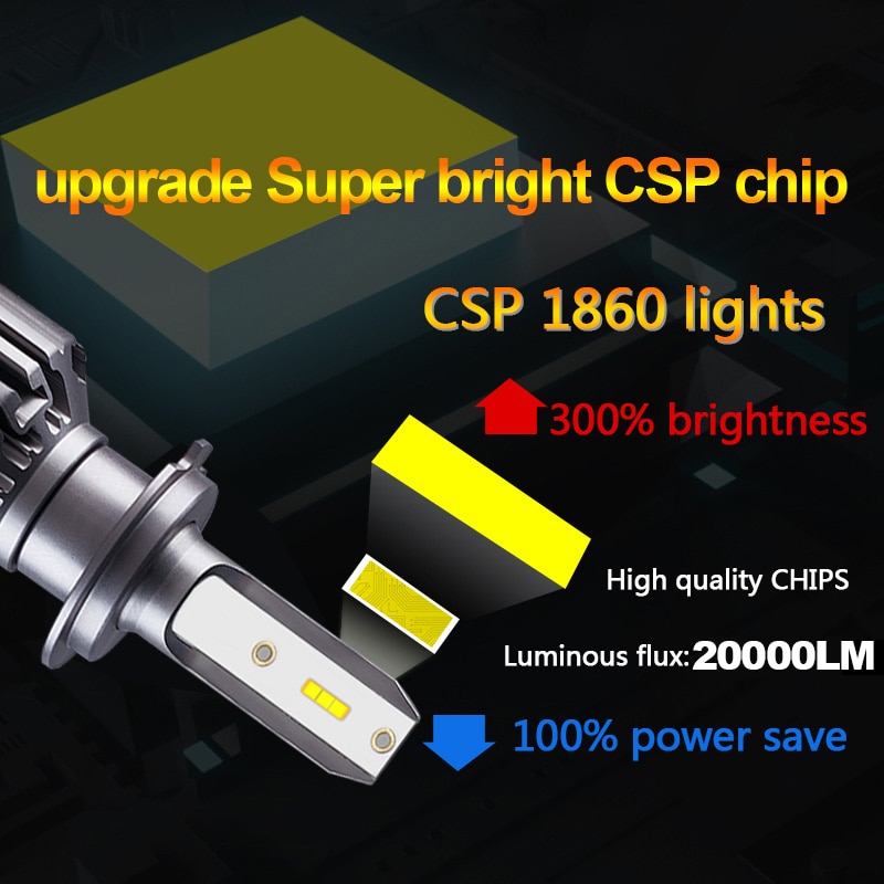 20000LM H7 H4 LED 4500K 6000K 8000K 3000K HB3 HB4 9005 9006 H3 H1 H8 H11H9 9012 Turbo Led faro de coche CHIP CSP bombillas de luz antiniebla